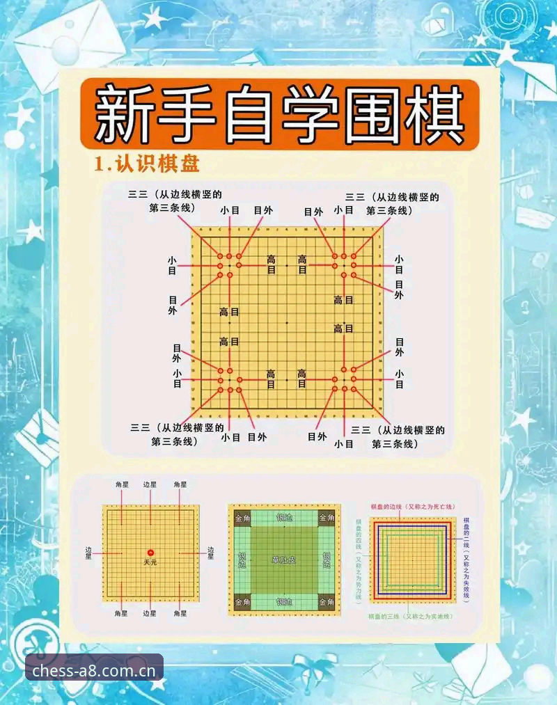 A8棋牌平台安全使用指南：正规性验证与2026新版完整操作指南